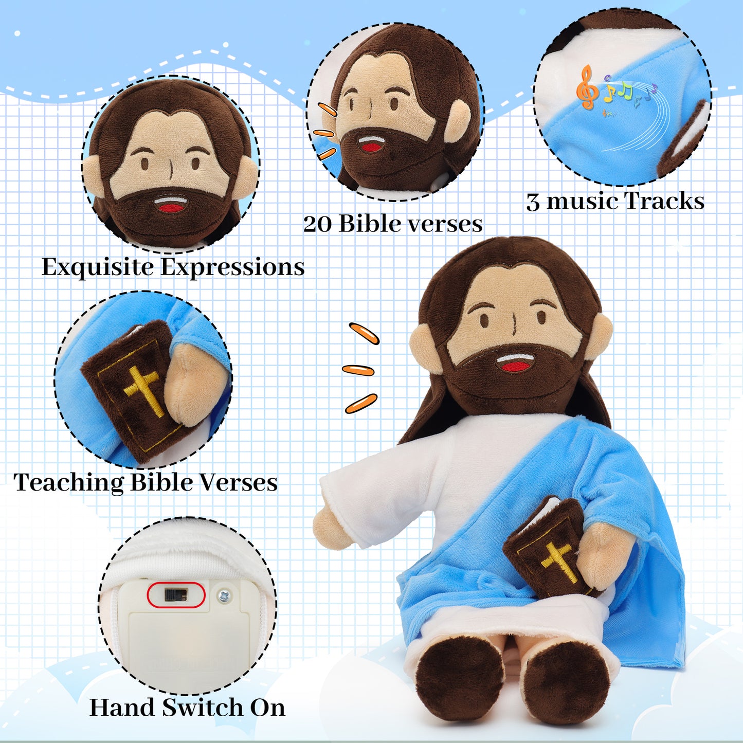 The Talking Jesus Plush Toy-Blue(White/Brown)