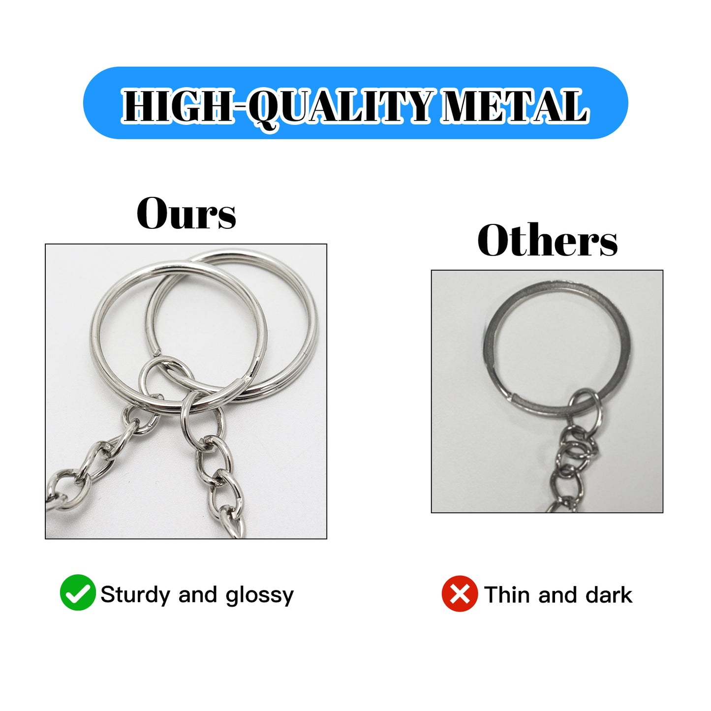 Mini Jesus Figures Keychain with Words